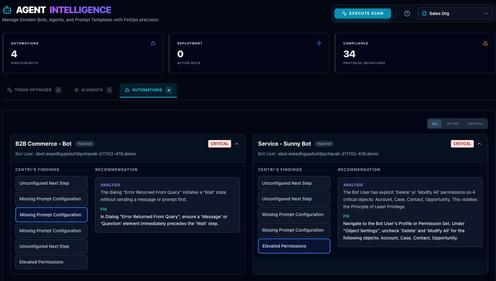 Bot Analysis