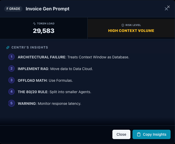 Token Insights